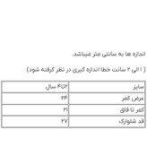 شلوارک دخترانه نخی آبی طرح پپاپیگ (Peppa Pig) کد ۲۱۱