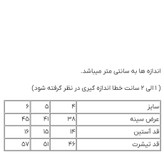 تیشرت پسرانه طرح دایناسور؛ نخی، خنک و باکیفیت کد ۲۳۶