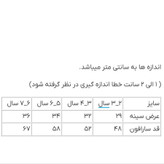 پیراهن بندی دخترانه جنس لنین باکیفیت در رنگهای کرم، صورتی، سبز و قهوهای با پسزمینه سفید