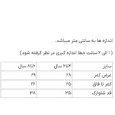 تصویر تگ پشتی شلوارک جین بچگانه لوپیلو (Lupilu) با جزئیات متریال (Lycra) و کد محصول