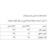 پک دو عددی شلوارک پسرانه لوپیلو ۱۰۰ درصد پنبه به رنگهای سرمهای و آبی روشن با پسزمینه سفید