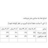 سارافون دخترانه مدل کرهای جنس لینن در رنگهای کرم، خاکی و نسکافهای روی پسزمینه سفید