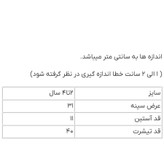 تیشرت سفید پسرانه صد در صد پنبه لوپیلو طرح دایناسور ماشینسوار