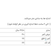 لگ دخترانه سرمه ای لوپیلو طرح هری پاتر گریفیندور نخی لایکرا