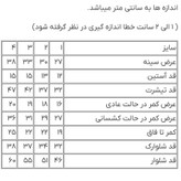 ست راحتی تیشرت و شلوارک بچگانه طرح فانتزی (۱ تا ۵ سال)
