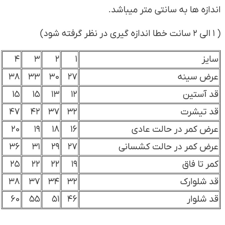مجموعهای از ستهای راحتی تیشرت و شلوار نخی بچگانه با طرحهای فانتزی و عروسکی، مناسب کودکان ۱ تا ۵ سال