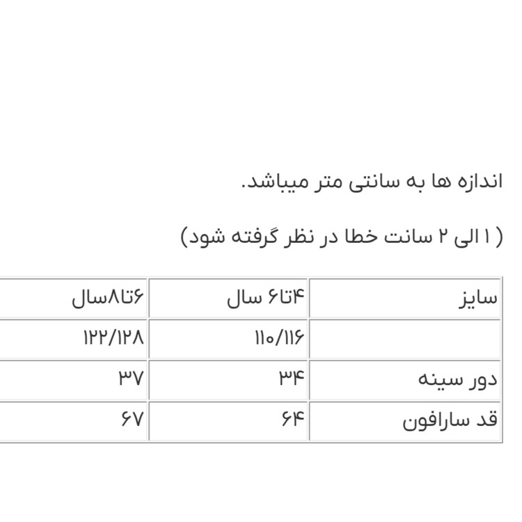 سارافون دخترانه لوپیلو مدل گلدار نخی – خنک و لطیف (برند Lupilu آلمان) کد ۱۲۲