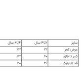 شلوارک بچگانه پسرانه کد | سایز ۲ تا ۴ سال و ۴ تا ۶ سال | نخ پنبه وارداتی، نرم، راحت و قیمت اقتصادی کد ۲۷۶