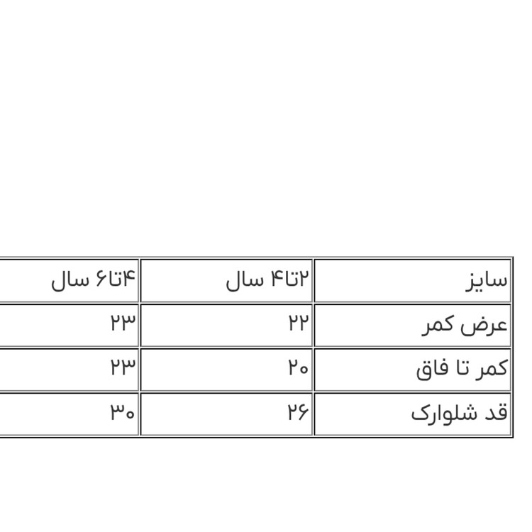 شلوارک بچگانه پسرانه کد | سایز ۲ تا ۴ سال و ۴ تا ۶ سال | نخ پنبه وارداتی، نرم، راحت و قیمت اقتصادی کد ۲۷۶