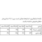 بادی نوزادی آستین کوتاه برند سینسی (Sinsay) طرح کوالا و ابر سایز صفر تا ۳۶ ماه | کیفیت وارداتی، نخی و ضد حساسیت با قیمت اقتصادی کد ۲۷۷