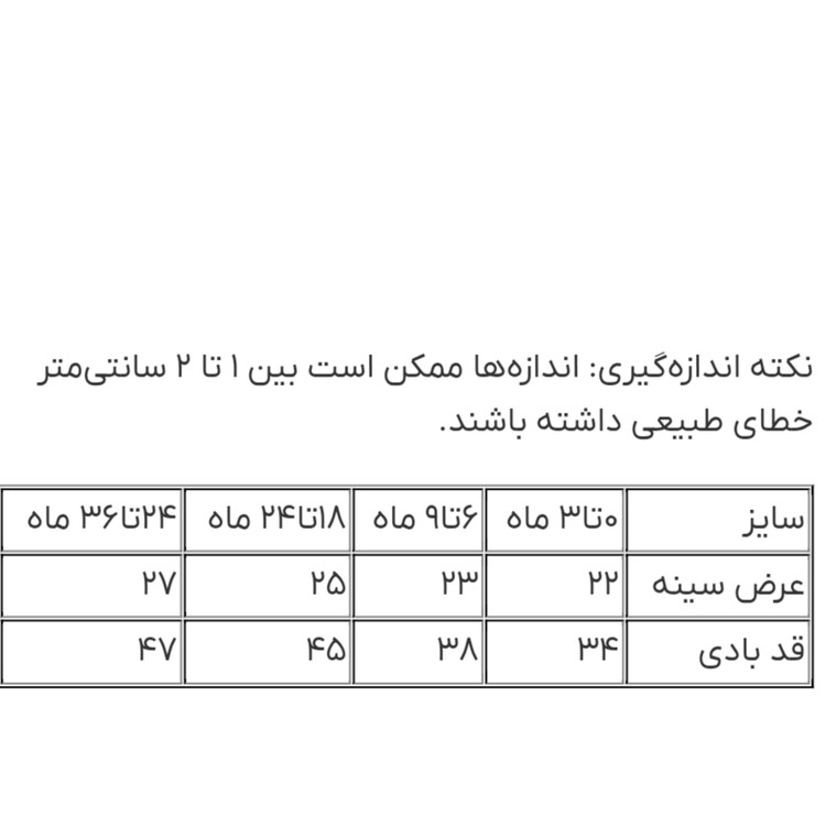بادی نوزادی آستین کوتاه برند سینسی (Sinsay) طرح کوالا و ابر سایز صفر تا ۳۶ ماه | کیفیت وارداتی، نخی و ضد حساسیت با قیمت اقتصادی کد ۲۷۷