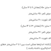 پک ۲ تایی شورت پادار پسرانه موپولو (Mopolo) سایز ۱۵۰ و ۱۶۰ | نخ پنبه ضد حساسیت، لطیف و اقتصادی | رنگبندی متنوع کد ۲۸۴