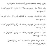 ست تاپ و شورت دخترانه نخی کبریتی پرنیان سایز ۳ تا ۱۰ سال | طرح گلدار لطیف و خنک کد ۲۸۸