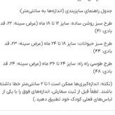 بادی نوزادی آستین کوتاه | طرحهای متنوع پسرانه/دخترانه | کیفیت فوقالعاده نرم و خنک کد ۳۰۰