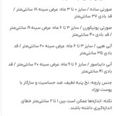بادی نوزادی آستین کوتاه دخترانه و پسرانه نخی در طرحهای فانتزی یونیکورن، دایناسور، المو (هپی) و صورتی ساده مناسب سن ۰ تا ۹ ماه