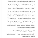 شلوار اسلش بچگانه پسرانه و دخترانه مدل BAIGHT سایز ۷۰ تا ۹۵ | جنس دورس پنبهای نرم و راحت کد ۳۰۳
