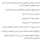 تیشرت پسرانه نخی طرح اسنوپی (Snoopy) سایز ۳ تا ۴ سال - رنگ قرمز جذاب و باکیفیت (ایراددار) کد ۳۱۲