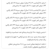 ست شورت و رکابی پسرانه طرح ماینکرفت سایز ۱۱۰ تا ۱۴۰ | لباس زیر نخی پنبهای خنک، ضد حساسیت و باکیفیت عالی کد ۳۲۴