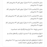پک ۲ تایی شورت پادار بچگانه دخترانه نخی موپولودو سایز ۱۱۰ تا ۱۴۰ (۳ تا ۱۰ سال) | لطیف، ضد حساسیت و باکیفیت عالی کد ۳۲۵