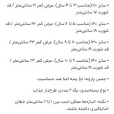 پک ۲ تایی شورت پادار پسرانه نخی موپولو سایز ۱۱۰ تا ۱۴۰ (۳ تا ۱۰ سال) | کیفیت عالی، ضد حساسیت و قیمت اقتصادی کد ۳۲۹