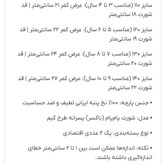 پک ۲ تایی شورت پامپام (باکسر) پسرانه نخی پرنیان سایز ۱۱۰ تا ۱۴۰ (۳ تا ۱۰ سال) | طرح گیم و بازی، کیفیت اعلا و ضد حساسیت کد ۳۳۷