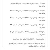 تاپ رکابی بچگانه دخترانه نخی سایز ۳ تا ۱۲ سال مدل پاپیوندار رنگ شیری | کیفیت اعلا، خنک و ضد حساسیت کد ۳۴۰