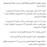 شورت نخی بچگانه دخترانه طرح پونی سایز ۶ تا ۱۰ سال | لباس زیر نخی ضد حساسیت و لطیف با کیفیت اعلا کد ۳۴۲