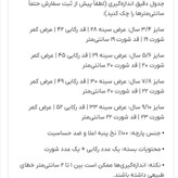 ست رکابی و شورت بچگانه دخترانه طرح توتفرنگی سایز ۳ تا ۱۰ سال | لباس راحتی نخی اعلا و ضد حساسیت کد ۳۴۳