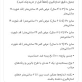 پک ۲ تایی شورت بچگانه دخترانه نخی پرنیان سایز ۱۱۰ تا ۱۴۰ (۳ تا ۱۰ سال) | طرح بالرین فانتزی، ضد حساسیت و باکیفیت کد ۳۴۶