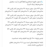 ست رکابی و شورت پاپنهدار/پایهدار پسرانه نخی طرح خرس و قارچ سایز ۳ تا ۱۰ سال | پارچه نرم ضد حساسیت کد ۳۴۹