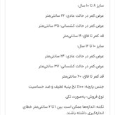 شورت بچگانه دخترانه نخی اسلیپ طرح ستاره سایز ۸ تا ۱۲ سال | فروش تکی، ضد حساسیت و لطیف کد ۳۵۱