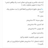 دورس دخترانه شیک طرح بالرین چیندار رنگ سرخابی سایز ۴۰ | پارچه باکیفیت و دوخت اعلا کد ۳۶۱
