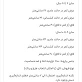 شورت بچگانه دخترانه نخی اسلیپ طرح دار (سایز ۶ تا ۱۰ سال) | پارچه نرم ضدحساسیت کد ۳۵۹